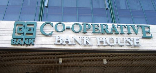 How To Get A Personal Loan With  Cooperative Bank